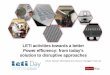 LETI activities towards a better Power efficiency: from today’s ......2015/07/16  · LETI activities towards a better Power efficiency: from today’s solution to disruptive approaches