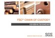 FSC CHAIN OF CUSTODY - timberchamber.com · FSC100% суровини => FSC100% продукти Процентна система (Percentage system) • Система на счетоводна