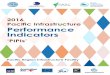 Pacific Infrastructure Performance Indicators · 2020. 8. 27. · PIPIs Pacific Infrastructure Performance Indicators PiRRC Pacific ICT Regulatory Resource Center PMC PRIF Management