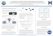 Dr. Montoya's Webpage- Fall 2019 - Investigation of Adaptive …montoya.sdsmt.edu/reu/2015/Dykstra_Final_Poster_2015.pdf · 2016. 7. 26. · Investigation of Adaptive Thrust Control