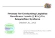 Process for Evaluating Logistics Readiness Levels (LRLs) for ... ... Process for Evaluating Logistics Readiness Levels (LRLs) for Acquisition Systems October 26, 2005 Aging Aircraft