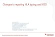 Changes to reporting HLA typing post NGS · Post NGS HLA typing These are all different alleles of the HLA-A*01 antigen If Recipient is A*01:01,02:01 and the potential donor typed