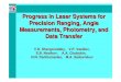 Progress in Laser Systems for Precision Ranging, Angle ... · Progress in Laser Systems for Precision Ranging, Angle Measurements, Photometry, and Data Transfer V.D. Shargorodsky,