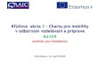 Kľúčová akcia 1 – Charta pre mobility · 2018. 4. 23. · Kľúčová akcia 1 ... 2013 (Leonardo da Vinci) a/alebo v programe Erasmus+ (KA1 OVP) ... Uverejnenie Výzvy november
