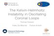 The Kelvin-Helmholtz Instability in Oscillating Coronal Loopstah2/Research_day_talk_2017.pdf · 2017. 1. 17. · Key Terms Magnetic Tension Force - acts to straighten magnetic ﬁeld