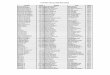 DURYEA HILLCLIMB RECORDS - BMR-SCCA · 2013. 10. 24. · GTL - 'GT-Lite' - Total Entries: 3 1 GTL 961 Daniel Frasier 77 Honda Civic 140.875 Sat 146.998 141.558 140.875 [-]2.231 Sun