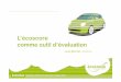 L’écoscore comme outil d’évaluation · 2018. 10. 30. · Source : ecomobiliste, 2013: Séminaire Achatsverts, Bruxelles, octobre 2018 Cleaner Cars from Cradle to Grave How Electric