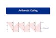 Arithmetic Coding - Fraunhofer HHIiphome.hhi.de/schwarz/assets/dc/05-ArithmeticCoding_pres.pdf · 2019. 11. 19. · LastLecture LastLecture: Shannon-Fano-EliasCoding Motivation BlockcodesforlargeN