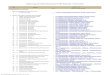 Daftar Laporan Hasil Pemeriksaan (LHP) Semester I Tahun 2011 · 2019. 3. 19. · 24 25 Kementerian Koordinator Bidang Perekonomian 1 LK Kementerian Koordinator Bidang Perekonomian