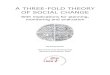 A THREE-FOLD THEORY OF SOCIAL CHANGE - CDRA · 2019. 12. 17. · practitioners of the CDRA, engaging with over a thousand organisations between us. Doubtless, there are more than