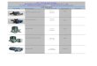 ZY- Truck auto parts Zhejiang Zhongyou Import & Export Co ... BRAKE.pdfWabco: 973 001 010 0 Relay Valve 001 429 68 44 Mercedes Port: 1=M22, 2,4=M16 001 429 91 44 81 52116 6010 MAN
