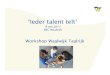 ‘Ieder talent telt’ - Samenwerkingsverband LHAWaalwijk... · 2017. 6. 8. · ‘Ieder talent telt’ 9 mei 2017 RKC Waalwijk Workshop Waalwijk Taalrijk