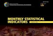 Philippine Statistics Authority | Republic of the Philippines Aug 2019 issue...The Monthly Statistical Indicators (MS/) is published by the Philippine Statistics Authority (PSA). MSI