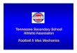 5 Man Football Presentation.pptstorage.googleapis.com/wzukusers/user-12863925/documents...Microsoft PowerPoint - 5 Man Football Presentation.ppt [Compatibility Mode] Author markh Created
