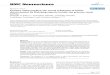 BMC Neuroscience BioMed Central 2017. 8. 26.¢  BioMed Central Page 1 of 10 (page number not for citation