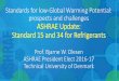 Standards for low-Global Warming Potential: prospects and ... · ASHRAE Standard 15 – Safety Standard for Refrigeration Systems HISTORY •Efforts to establish a safety code date