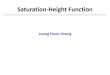Saturation-Height Function - ... 2100 2200 2250 2150 2200 2250 2200 Filtrate Invasion 2150 2200 2250