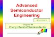 Advanced Semiconductor Engineering - KOCWcontents.kocw.net/document/physical-electronics8.pdfDigital Electronics Author Roger Tokheim Created Date 12/11/2012 1:39:13 PM 