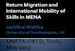 Return Migration and International Mobility of Skills in Wahba (2013) finds that on average, return male migrants earned around 14 percent more than non-migrants controlling for various