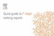 Quick guide to 7 major ranking reports...By understanding the inner workings of rankings, universities gain insights into how their practices and data can ultimately influence a rankings