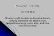 Periodic Trends - Semantic Scholar 2019. 6. 4.¢  Periodic Trends Trend for atomic size (atomic radius)