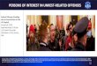 PERSONS OF INTEREST IN UNREST-RELATED OFFENSES · 06/01/2021  · PERSONS OF INTEREST IN UNREST-RELATED OFFENSES Federal Charges Pending due to Insurrection at the US Capitol. January