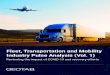 Fleet, Transportation and Mobility Industry Pulse Analysis …...Fleet, Transportation and Mobility Industry Pulse Analysis (Vol. 1) Reviewing the impact of COVID-19 and recovery efforts