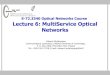 First-Generation Optical Networks - 123seminarsonly.com · 2012. 2. 6. · packets ⇨ AAL-5 ⇨ ATM cells ⇨ SDH/SONET framing (up to 25% bandwidth wasted on overhead!) IP directly