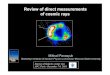 Review of direct measurements of cosmic rayssemikoz/CosmicRays2016/Dec7/...Supernovae 1052 erg ! Energy balance equation ( Ginzburg & Syrovatskii 1964) ~ 10% of SN kinetic energy should