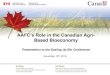 AAFC¢â‚¬â„¢s Role in the Canadian Bioproducts-Related Policy Fora AAFC conducts analysis and considers policy