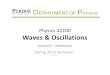 Physics 42200 Waves & Oscillationsjones105/phys42200_Spring2013/... · 2013. 4. 12. · “Finesse” D, not to be confused with the “coefficient of finesse” 4. Previous example: