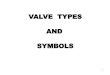 VALVE TYPES AND SYMBOLS - We Focus on Fluid Control Solutionsfluidcontrolsolutions.com/.../04/Valve-types-and-symbols.pdf · 2020. 4. 11. · valve. 1. Move a disc, or plug into or