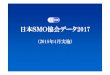 日本SMO協会データ2017jasmo.org/assets/pdf/about/data2018.pdf · 2020. 12. 8. · 2018年4月実施 回答社数：31社 企業概要 ・売上高（SMO事業のみ） 394億8139万円