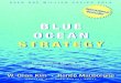 La Estrategia del Océano Azul - Innova Publicidad...Principios para desarrollar una estrategia de océano azul: 1- Crear nuevos espacios de consumo El proceso de descubrir y crear