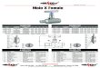MxF Needle Valves - Mako Products...69.8 5 90 11 1 32 57 6 3 4 5 9 2 8 8 9 10 7 36 63.5 113 No. Item Material SS316 SS316 SS316 SS316 SS316 SS303 SS302 SS304 SS303 Valve body Bonnet
