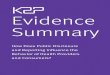 Evidence Summary - American University of Beirut K2P Evidence... · 2018. 3. 27. · Evidence Summary A K2P Evidence Summary uses global research evidence to provide insight on public