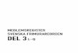 Medlemsregister Del 3 · 2020. 7. 28. · Landfors Stig Adm /örvaitninoschet ALINasÅg X CPL Landtors Sture Ant4ASVALL LandforsÅke Tandleknikar Landgren Niklas Landin Per-Olov 720427