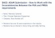 SA03: ADaMSubmission -How to Work with the Inconsistencies ... · SA03: ADaMSubmission -How to Work with the Inconsistencies Between the FDA and PMDA requirements. ADaMSubmission