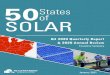 50States of SOLAR · 2021. 1. 27. · changes affecting solar customer-generators of investor-owned utilities (IOUs) and large publicly-owned or nonprofit utilities (i.e., those serving