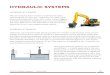 HYDRAULIC SYSTEMS - NiteHawk Street Sweepers · 2019. 1. 12. · HYDRAULIC SYSTEMS HYDRAULIC POWER The use of hydraulics in modern machinery has been commonplace for centuries. Hydraulics
