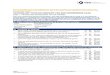 Vragenlijst VBO 2020 rev Nathaly - RE/MAX Leiden · PDF file 2020. 10. 5. · makelaars en taxateurs . Vereniging van VBO makelaars en taxateurs . Title: Vragenlijst VBO 2020_rev Nathaly.pdf