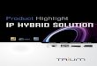 Product Highlight IP Hybrid Solution...CH9 In CH10 In CH11 In CH9 Out CH10 Out CH11 Out CH14 Out CH12 In CH13 In CH14 In CH12 Out CH13 Out CH15 In CH16 In CH15 Out CH16 Out 