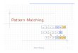 Pattern Matching - Purdue ... Pattern Matching 2 Outline and Reading Strings ( 11.1) Pattern matching