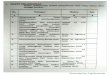 Scanned€by€TapScanner - Giri Emasgiriemas-buleleng.desa.id/assets/files/dokumen/Jadwal... · 2020. 8. 30. · 8. Peraturan Menteri Desa Pembangunan Daerah Tertinggal dan Transmigrasi