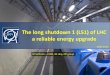 The long shutdown 1 (LS1) of LHC a reliable energy upgrade...ARW 2015 - M.Solfaroli 12 . Introduction • The LHC layout • The superconducting circuits • The 2008 incident . The