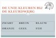 DE UNIE KLEUREN BIJ DE KLEURDWERG - Endless ......Konijnenstandaard Nederland 2007. Moderne konijnenteelt. (v.d. Mark) Kleindier magazine. Deutscher Kleintier Züchter. Internet pagina’s
