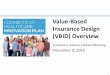 Value-Based Insurance Design (VBID) Overview · SIM Program Goals & Components for VBID Initiative 3. What is VBID? 2. Why Reform Insurance Design? ... (2012) VBID is an employee