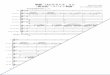 歌劇「はかなき人生」より Manuel de Falla “間奏曲” “スペイン ......bb bb bb bb bb bb b bb b bb bb 86 8 6 86 8 6 86 8 6 86 8 6 86 Flute B b Clarinet 1 B b Clarinet
