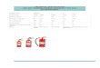 Capacity (In Ltr - WordPress.com · Web viewProduct Specifications Trolley Fire Extinguishers:- Co2 Water Type 50 ltr. Automatic Modular ABC Fire Extinguishers Available in 5/10/15/20