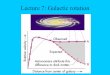Lecture 7: Galactic rotation · spectra) show a double sign wave as a function of galactic longitude, l. Radial velocities of HII regions are plotted as a function of galactic longitude